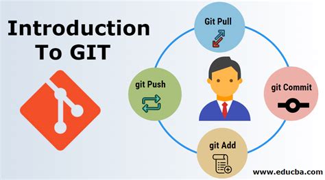 Introduction To GIT .